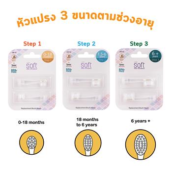 SOFT ไม้เขี่ยหู ไม้แคะหูซิลิโคน/แหนบสำหรับเด็ก SOFT LED EAR PICK